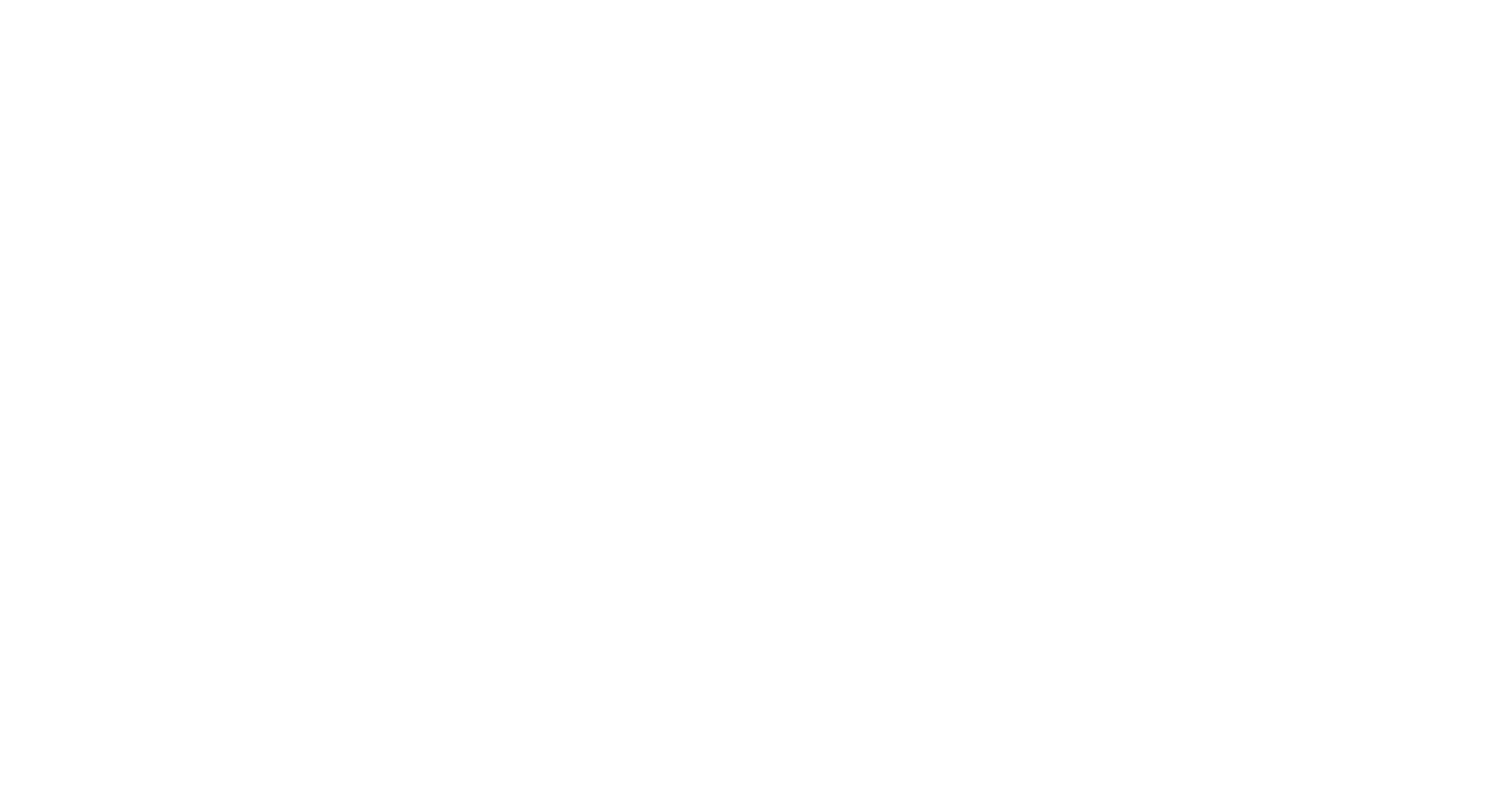 B2B Branding
